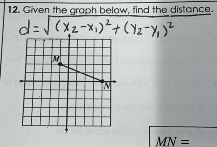 Given the graph below, find the distance.
MN=