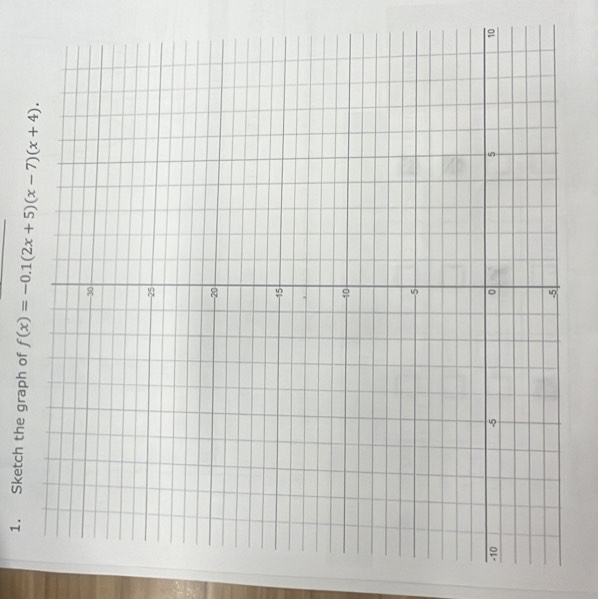 Sketch the graph of f(x)=-0.1(2x+5)(x-7)(x+4).
0