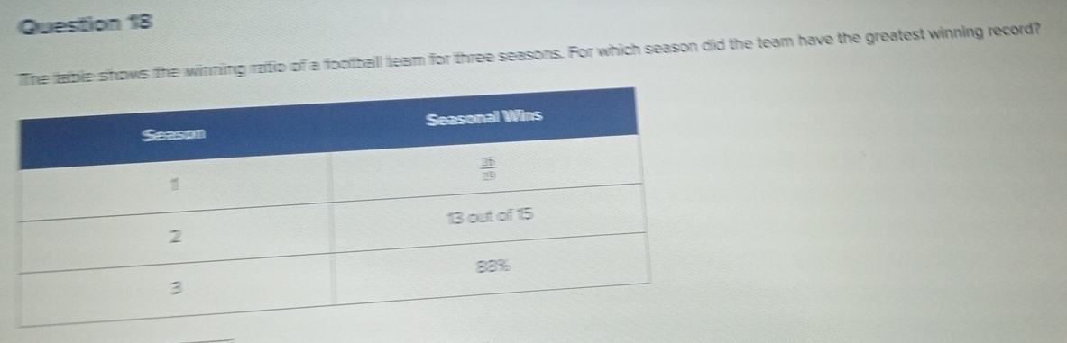 table shows the winming ratio of a football team for three seasons. For which season did the team have the greatest winning record?