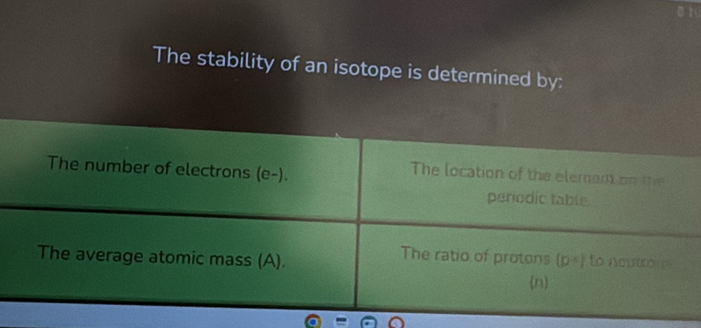 The stability of an isotope is determined by: