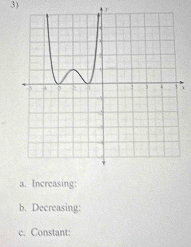 x
a. Increasing: 
b. Decreasing: 
c. Constant: