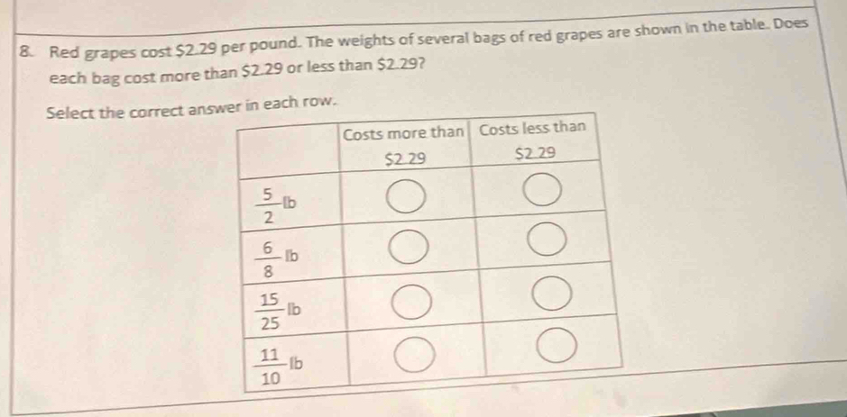 Red grapes cost $2.29 per pound. The weights of several bags of red grapes are shown in the table. Does
each bag cost more than $2.29 or less than $2.29?
Select the correct ansach row.