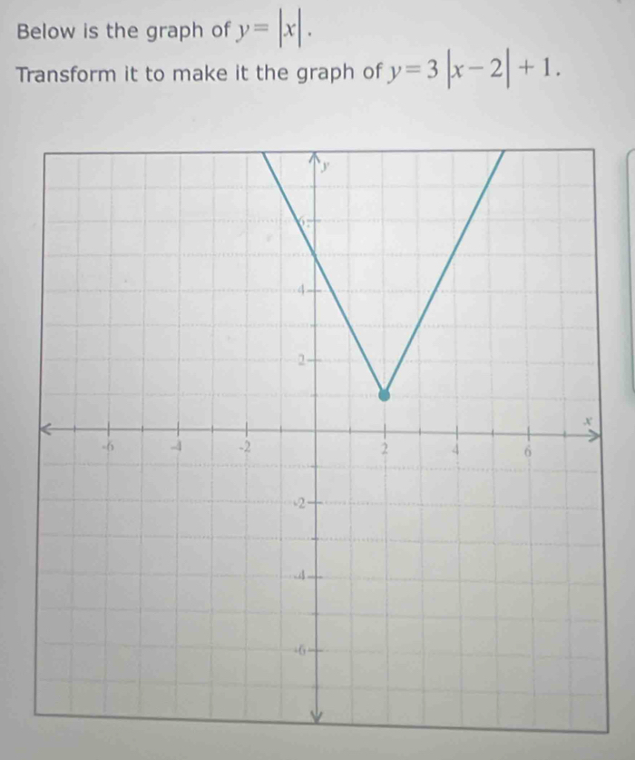 Below is the graph of y=|x|. 
Transform it to make it the graph of y=3|x-2|+1.