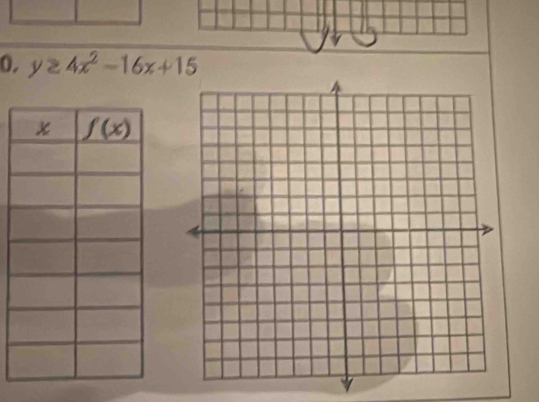 y≥ 4x^2-16x+15