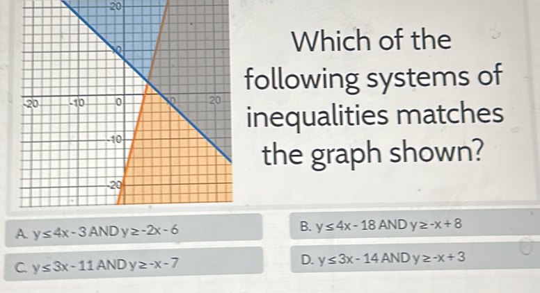 Which of the
following systems of
inequalities matches
the graph shown?
A y≤ 4x-3ANDy≥ -2x-6
B. y≤ 4x-18ANDy≥ -x+8
C. y≤ 3x-11ANDy≥ -x-7
D. y≤ 3x-14ANDy≥ -x+3