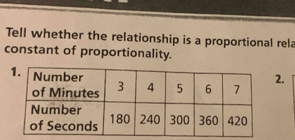 Tell whether the relationship is a proportional rela 
constant of proportionality. 
2.