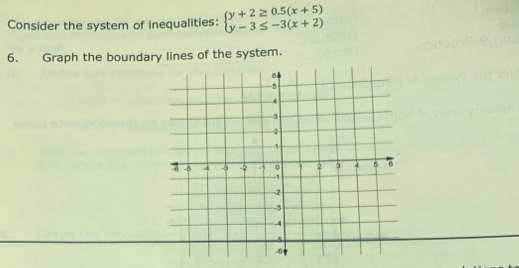 Consider the system of inequalities: beginarrayl y+2≥ 0.5(x+5) y-3≤ -3(x+2)endarray.
6. Graph the boundary lines of the system.