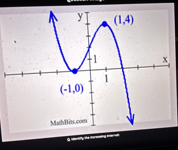 Identify the increasing interval: