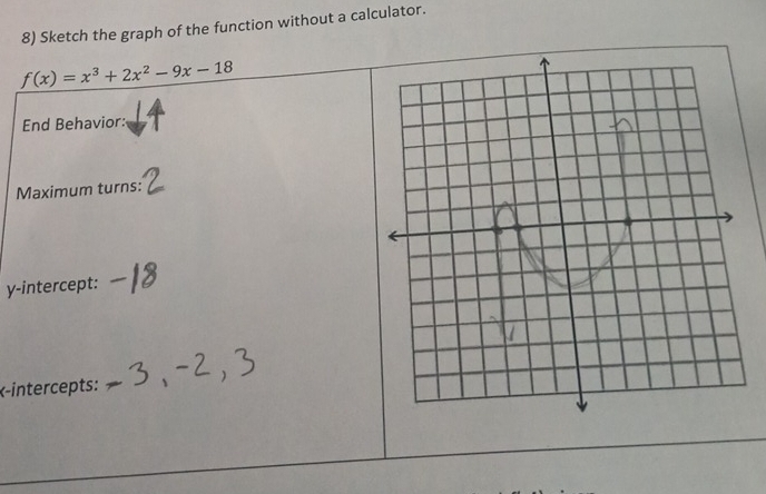 Sketch the graph of the function without a calculator.
f(x)=x^3+2x^2-9x-18
End Behavior: 
Maximum turns: 
y-intercept: 
x-intercepts: