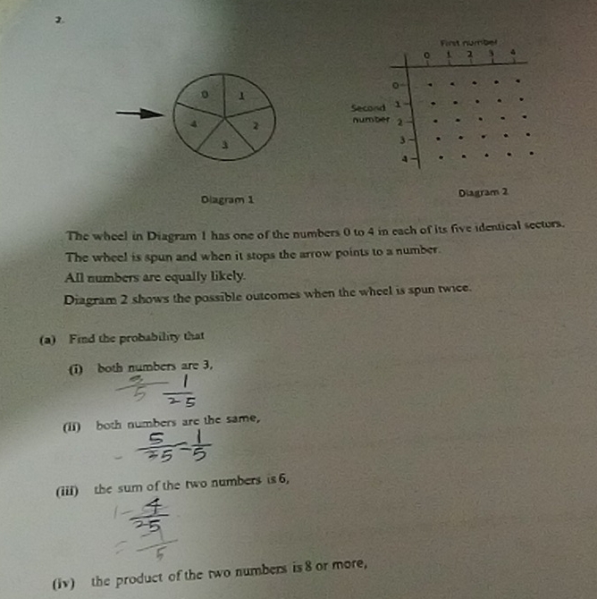 Secon 
numb 
Diagram 1 Diagram 2 
The wheel in Diagram 1 has one of the numbers 0 to 4 in each of its five identical sectors. 
The wheel is spun and when it stops the arrow points to a number. 
All numbers are equally likely. 
Diagram 2 shows the possible outcomes when the wheel is spun twice. 
(a) Find the probability that 
(i) both numbers are 3, 
(ii) both numbers are the same, 
(iii) the sum of the two numbers is 6, 
(iv) the product of the two numbers is 8 or more,