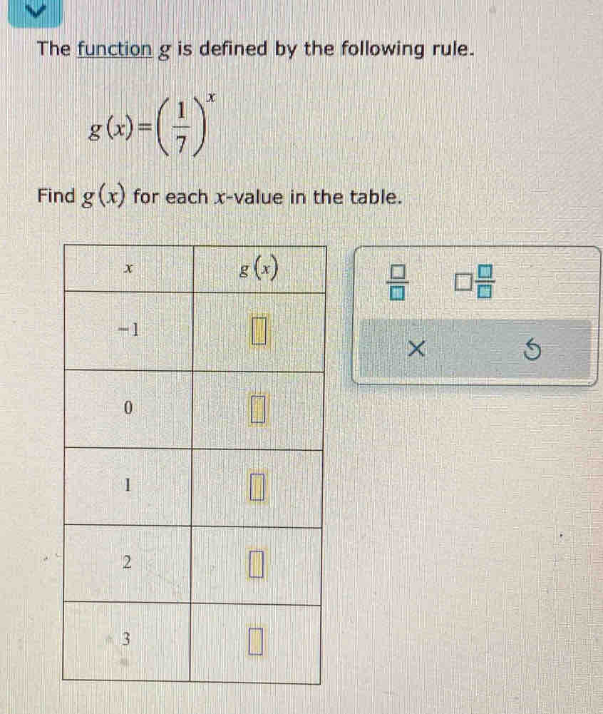 The function g is defined by the following rule.
g(x)=( 1/7 )^x
Find g(x) for each x-value in the table.
 □ /□   □  □ /□  
X