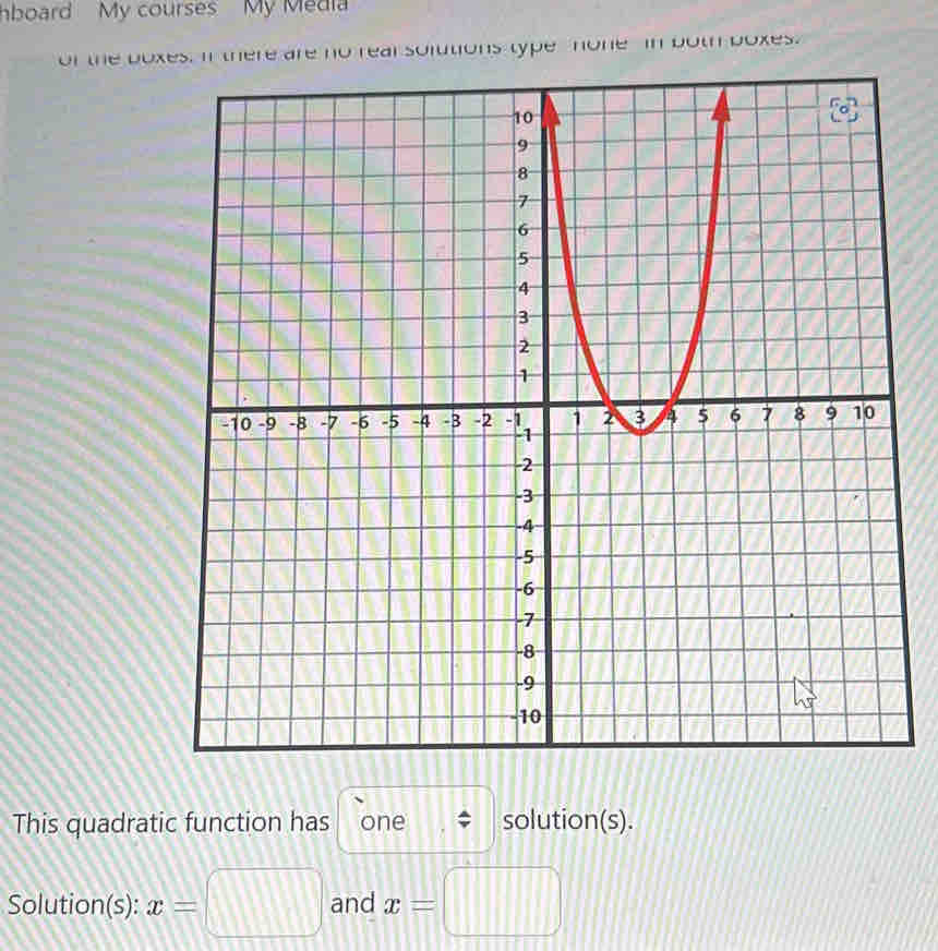 board My courses My Media 
of the boxno real solutions type- none In both boxes. 
This quadratic function has one solution(s). 
Solution(s): x= □ and x=□