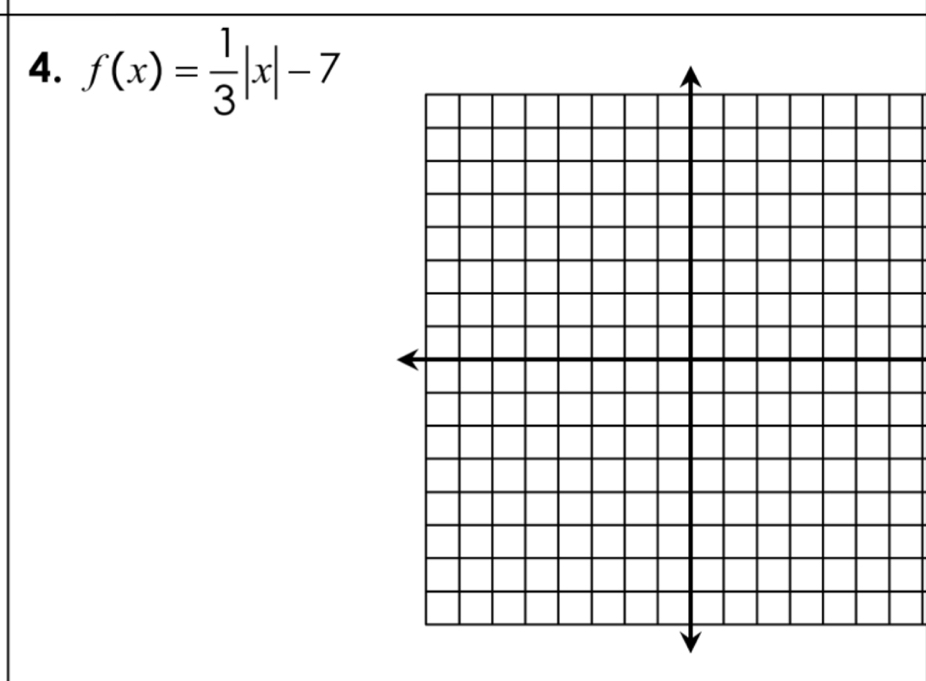 f(x)= 1/3 |x|-7