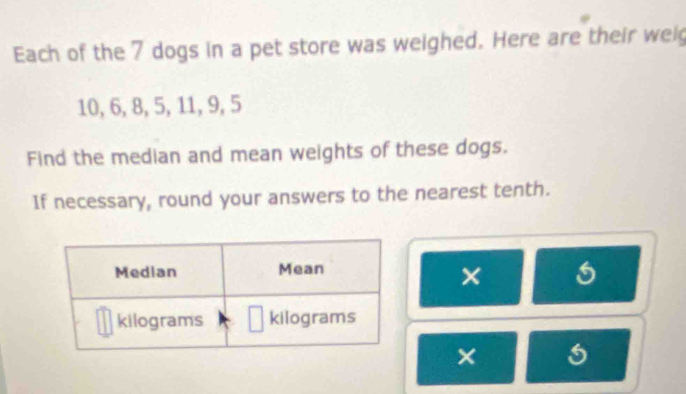 Each of the 7 dogs in a pet store was weighed. Here are their weig
10, 6, 8, 5, 11, 9, 5
Find the median and mean weights of these dogs. 
If necessary, round your answers to the nearest tenth. 
× 
×