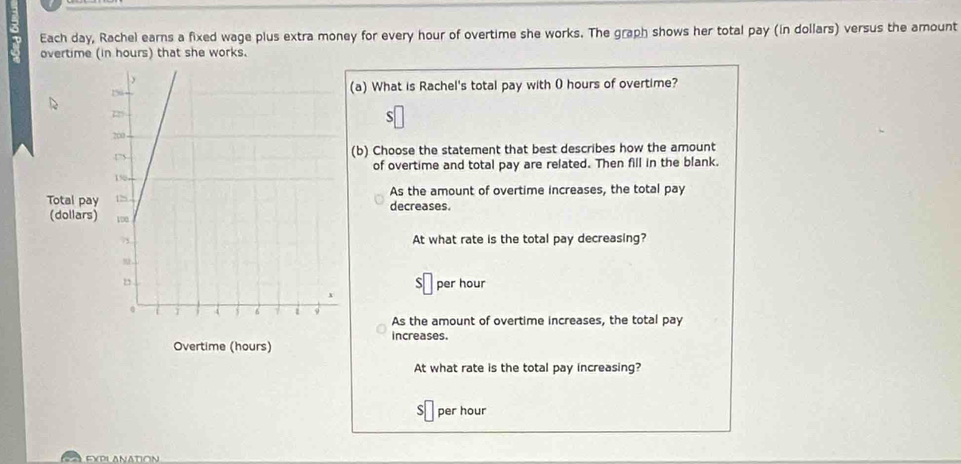 Each day, Rachel earns a fixed wage plus extra money for every hour of overtime she works. The graph shows her total pay (in dollars) versus the amount
overtime (in hours) that she works.
(a) What is Rachel's total pay with 0 hours of overtime?
(b) Choose the statement that best describes how the amount
of overtime and total pay are related. Then fill in the blank.
TotaAs the amount of overtime increases, the total pay
decreases
(dol
At what rate is the total pay decreasing?
per hour
As the amount of overtime increases, the total pay
Overtime (hours) increases.
At what rate is the total pay increasing?
S per hour
E XPL ANATION