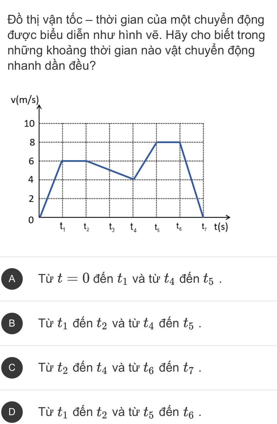 Đồ thị vận tốc - thời gian của một chuyển động
được biểu diễn như hình vẽ. Hãy cho biết trong
những khoảng thời gian nào vật chuyển động
nhanh dần đều?
A Từ t=0 đến t_1 và từ t_4 đến t_5.
B Từ t_1 đến t_2 và từ t_4 đến t_5.
C Từ t_2 đến t_4 và từ t_6 đến t_7.
D Từ t_1 đến t_2 và từ t_5 đến t_6.