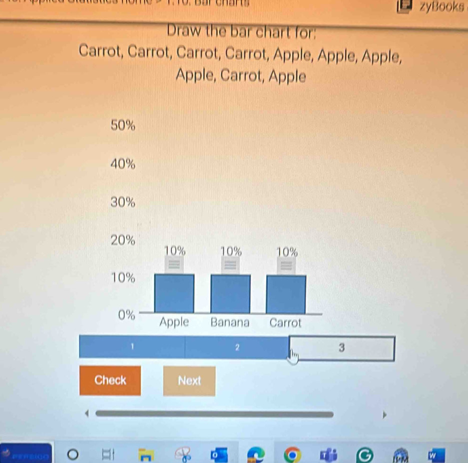 Solved: zyBooks Draw the bar chart for: Carrot, Carrot, Carrot, Carrot ...
