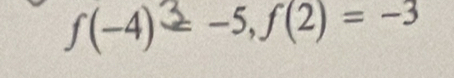 ∫(-4)≥ −5, ∫(2) = -3