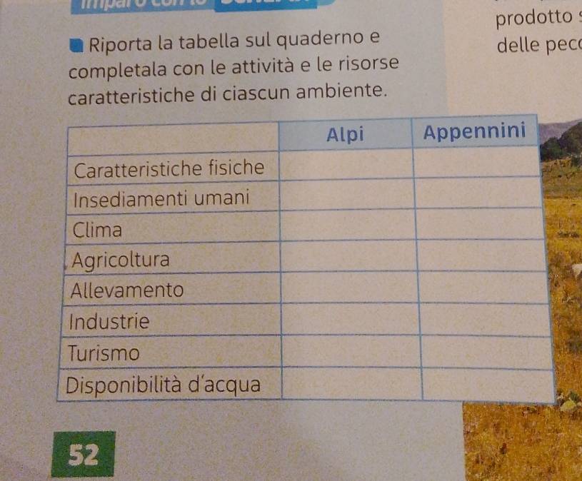 prodotto s 
Riporta la tabella sul quaderno e 
delle pec 
completala con le attività e le risorse 
caratteristiche di ciascun ambiente. 
52