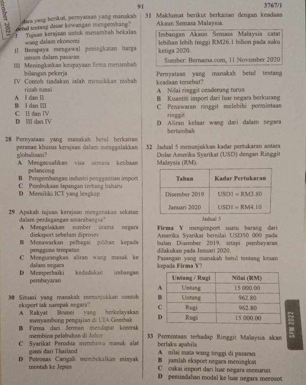 91 3767/1
dara yang berikut, pernyataan yang manakah 31 Maklumat berikut berkaitan dengan keadaan
oetul tentang dasar kewangan mengembang? Akaun Semasa Malaysia.
Tujuan kerajaan untuk menambah bekalan Imbangan Akaun Semasa Malaysia catat
wang dalam ekonomi lebihan lebih tinggi RM26.1 bilion pada suku
II Berupaya mengawal peningkatan harga ketiga 2020.
umum dalam pasaran
III Meningkatkan keupayaan firma menambah Sumber: Bernama.com, 11 November 2020
bilangan pekerja Pernyataan yang manakah betul tentang
IV Contoh tindakan ialah menaikkan nısbah keadaan tersebut?
rizab tunai A Nilai ringgit cenderung turun
A l dan Il B Kuantiti import dari luar negara berkurang
B I dan Ⅲ C Penawaran ringgit melebihi permintaan
C Il dan IV ringgit
D I dan IV D Aliran keluar wang dari dalam negara
bertambah
28 Pernyataan yang manakah betul berkaitan
peranan khusus kerajaan dalam menggalakkan 32 Jadual 5 menunjukkan kadar pertukaran antara
globalisasi? Dolar Amerika Syarikat (USD) dengan Ringgit
A Mengecualikan visa semasa ketibaan Malaysia (RM).
pelancong
B Pengembangan industri penggantian import
C Pembukaan lapangan terbang baharu
D Memiliki ICT yang lengkap 
29 Apakah tujuan kerajaan mengenakan sekatan
dalam perdagangan antarabangsa? Jadual 5
A Mengelakkan sumber utama negara Firma Y mengimport suatu barang dari
dieksport sebelum diproses Amerika Syarikat bernilai USD50 000 pada
B Menawarkan pelbagai pilihan kepada bulan Disember 2019, tetapi pembayaran
pengguna tempatan dilakukan pada Januari 2020.
C Mengurangkan aliran wang masuk ke Pasangan yang manakah betul tentang kesan
dalam negara kepada Firma Y?
D Memperbaiki kedudukan imbangan
pembayaran 
30 Situasi yang manakah menunjukkan contoh 
eksport tak nampak negara?
A Rakyat Brunei yang berkelayakan 
menyambung pengajian di ULA Gombak
B Firma dari Jerman mendapat kontrak
membina pelabuhan di Johor 33 Permintaan terhadap Ringgit Malaysia akan
C Syarikat Perodua membawa masuk alat berlaku apabila
ganti dari Thailand A nilai mata wang tinggi di pasaran
D Petronas Carigali membekalkan minyak B jumlah eksport negara meningkat
mentah ke Jepun C cukai import dari luar negara menurun
D pemindahan modal ke luar negara merosot