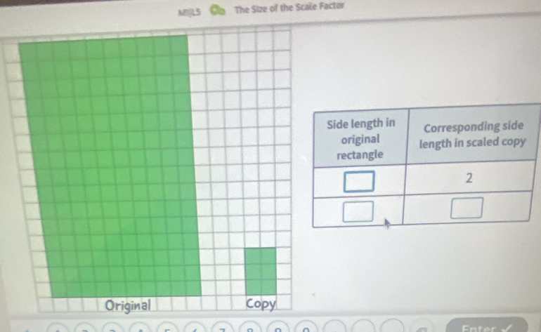 The Size of the Scale Factor