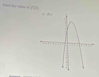 Find the value of f(2).
Answer