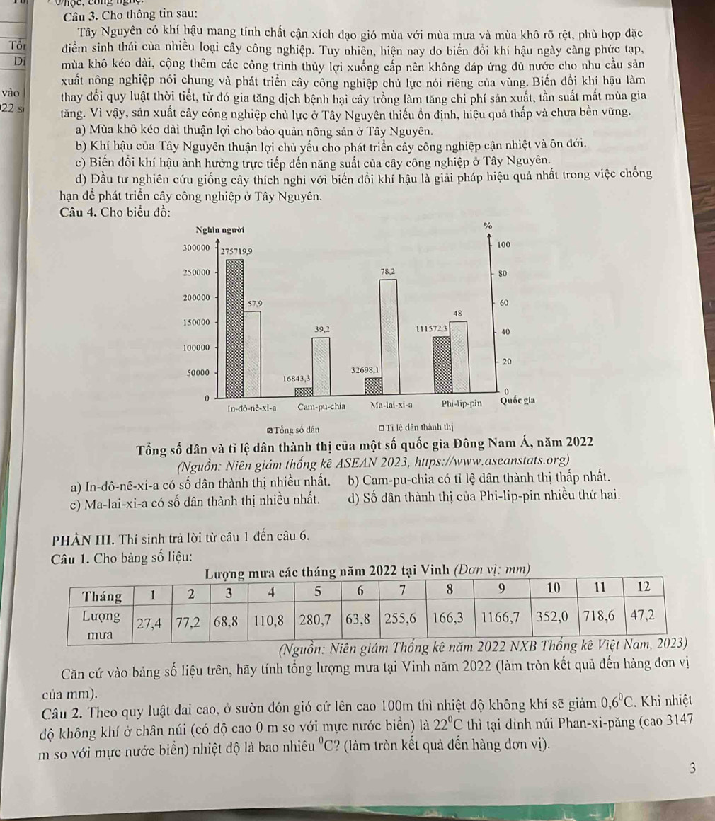 hộc, công nghệ
Câu 3. Cho thông tin sau:
Tây Nguyên có khí hậu mang tính chất cận xích đạo gió mùa với mùa mưa và mùa khô rõ rệt, phù hợp đặc
Tôt điểm sinh thái của nhiều loại cây công nghiệp. Tuy nhiễn, hiện nay do biến đồi khí hậu ngày càng phức tạp,
Di mùa khô kéo dài, cộng thêm các công trình thủy lợi xuống cấp nên không đáp ứng dủ nước cho nhu cầu sản
xuất nông nghiệp nói chung và phát triển cây công nghiệp chủ lực nói riêng của vùng. Biến đổi khí hậu làm
vào thay đổi quy luật thời tiết, từ đó gia tăng dịch bệnh hại cây trồng làm tăng chi phí sản xuất, tần suất mất mùa gia
22 s tăng. Vì vậy, sản xuất cây công nghiệp chủ lực ở Tây Nguyên thiếu ồn định, hiệu quả thấp và chưa bền vững.
a) Mùa khô kéo dài thuận lợi cho bảo quản nông sản ở Tây Nguyên.
b) Khí hậu của Tây Nguyên thuận lợi chủ yếu cho phát triển cây công nghiệp cận nhiệt và ôn đới.
c) Biến đồi khí hậu ảnh hưởng trực tiếp đến năng suất của cây công nghiệp ở Tây Nguyên.
d) Đầu tư nghiên cứu giống cây thích nghi với biến đồi khí hậu là giải pháp hiệu quả nhất trong việc chống
hạn để phát triển cây công nghiệp ở Tây Nguyên.
Câu 4. Cho biểu đồ:
# Tổng số dân O Tỉ lệ dân thành thị
Tổng số dân và tỉ lệ dân thành thị của một số quốc gia Đông Nam Á, năm 2022
(Nguồn: Niên giám thống kê ASEAN 2023, https://www.aseanstats.org)
a) In-dô-nê-xi-a có số dân thành thị nhiều nhất. b) Cam-pu-chia có tỉ lệ dân thành thị thấp nhất.
c) Ma-lai-xi-a có số dân thành thị nhiều nhất. d) Số dân thành thị của Phi-lip-pin nhiều thứ hai.
PHẢN III. Thí sinh trả lời từ câu 1 đến câu 6.
Câu 1. Cho bảng số liệu:
ưa các tháng năm 2022 tại Vinh (Đơn vị: mm)
Căn cứ vào bảng số liệu trên, hãy tính tổng lượng mưa tại Vinh năm 2022 (làm tròn kết quả đến hàng đơn vị
của mm).
Câu 2. Theo quy luật dai cao, ở sườn đón gió cứ lên cao 100m thì nhiệt độ không khí sẽ giảm 0,6^0C. Khi nhiệt
độ không khí ở chân núi (có độ cao 0 m so với mực nước biển) là 22°C thì tại đính núi Phan-xi-păng (cao 3147
m so với mực nước biển) nhiệt độ là bao nhiêu u°C ? (làm tròn kết quả đến hàng đơn vị).
3