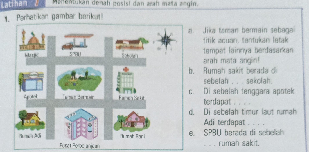 Latihan a Menentukan denah posisi dan arah mata angin. 
1. Perhatikan gambar berikut! 
. Jika taman bermain sebagai 
titik acuan, tentukan letak 
tempat lainnya berdasarkan 
arah mata angin! 
. Rumah sakit berada di 
sebelah . . . sekolah. 
. Di sebelah tenggara apotek 
terdapat . . . . 
. Di sebelah timur laut rumah 
Adi terdapat ._ 
. SPBU berada di sebelah 
Pusat Perbelanjaan_rumah sakit.