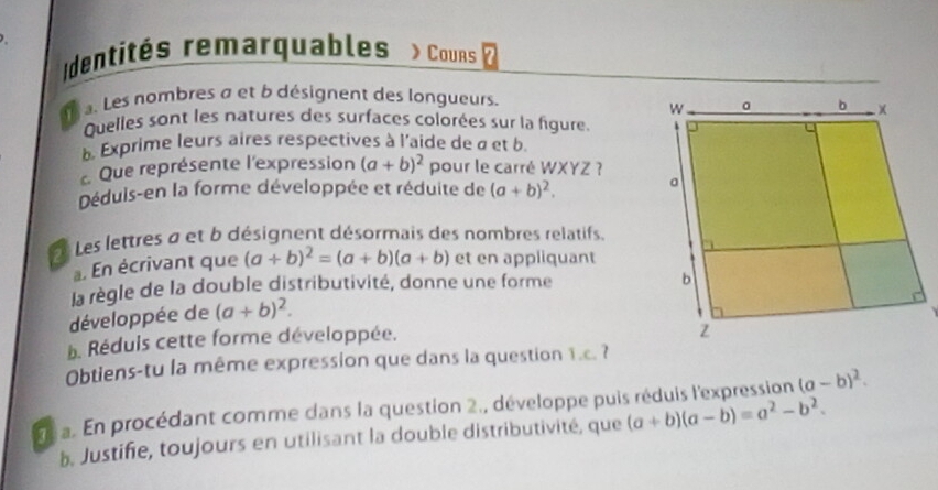 dentités remarquables Cours 
s a. Les nombres σ et b désignent des longueurs. 
Quelles sont les natures des surfaces colorées sur la figure. 
. Exprime leurs aires respectives à l'aide de a et b. 
Que représente l'expression (a+b)^2 pour le carré WXYZ ? 
Déduis-en la forme développée et réduite de (a+b)^2. 
Ll Les lettres à et b désignent désormais des nombres relatifs. 
a. En écrivant que (a+b)^2=(a+b)(a+b) et en appliquant 
la règle de la double distributivité, donne une forme 
développée de (a+b)^2. 
b. Réduis cette forme développée. 
Obtiens-tu la même expression que dans la question 1.c. ? 
de a. En procédant comme dans la question 2., développe puis réduis l'expression (a-b)^2. 
b. Justifie, toujours en utilisant la double distributivité, que (a+b)(a-b)=a^2-b^2.