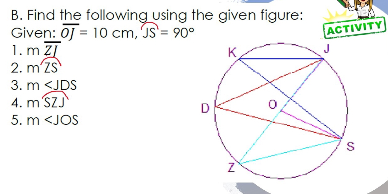 Find the following using the given figure: 
Given: overline OJ=10cm, widehat JS=90°
ACTIVITY 
1. moverline ZJ
2. moverline ZS
3. m
4. mwidehat SZJ
5. m