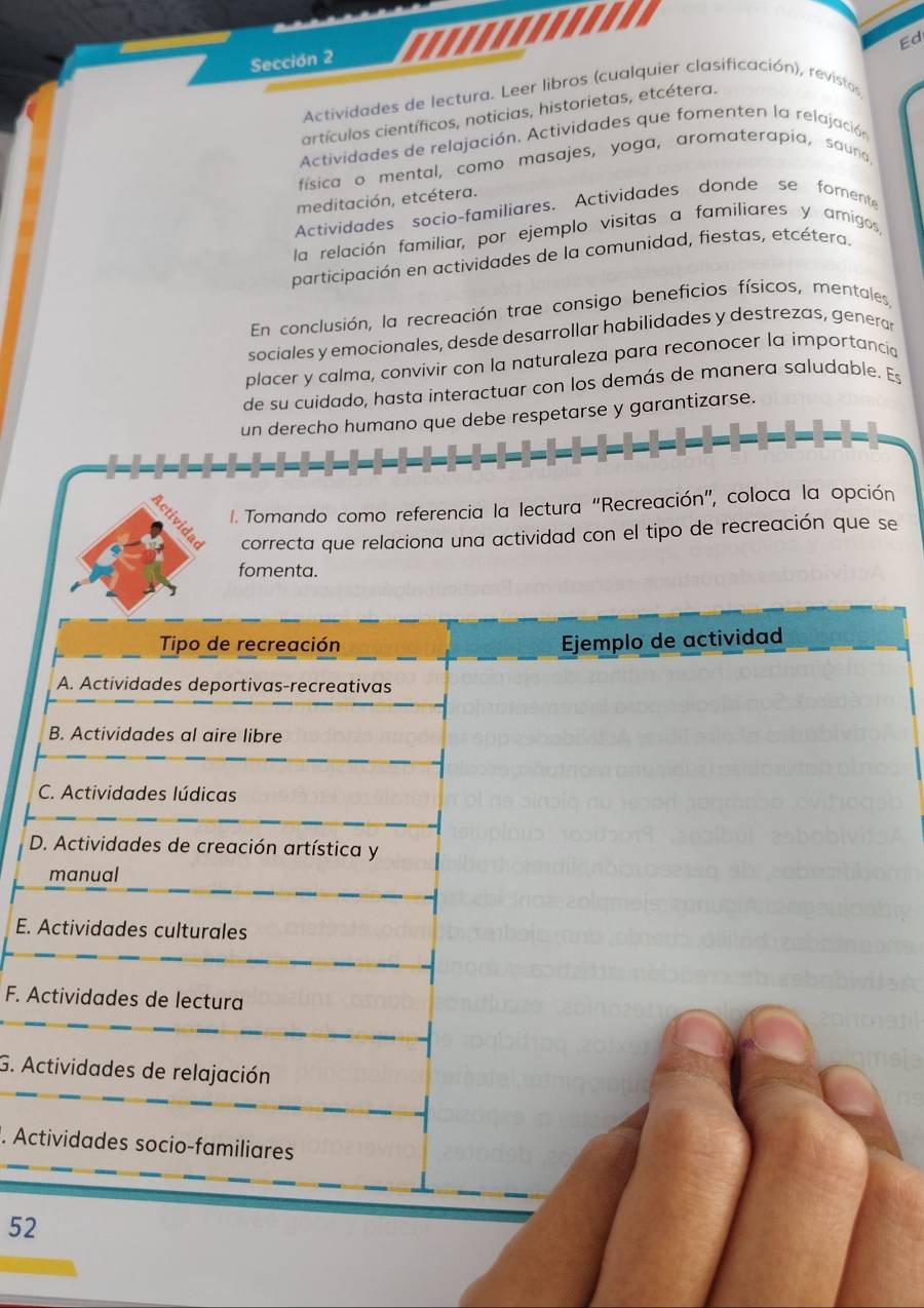 Ed
Sección 2
Actividades de lectura. Leer libros (cualquier clasificación), revistas
cartículos científicos, noticias, historietas, etcétera.
Actividades de relajación. Actividades que fomenten la relajación
física o mental, como masajes, yoga, aromaterapia, sauna,
meditación, etcétera.
Actividades socio-familiares. Actividades donde se fomente
la relación familiar, por ejemplo visitas a familiares y amigos,
participación en actividades de la comunidad, fiestas, etcétera.
En conclusión, la recreación trae consigo beneficios físicos, mentales
sociales y emocionales, desde desarrollar habilidades y destrezas, generar
placer y calma, convivir con la naturaleza para reconocer la importancia
de su cuidado, hasta interactuar con los demás de manera saludable. Es
un derecho humano que debe respetarse y garantizarse.
I. Tomando como referencia la lectura "Recreación", coloca la opción
correcta que relaciona una actividad con el tipo de recreación que se
fomenta.
Tipo de recreación Ejemplo de actividad
A. Actividades deportivas-recreativas
B. Actividades al aire libre
C. Actividades lúdicas
D. Actividades de creación artística y
manual
E. Actividades culturales
F. Actividades de lectura
G. Actividades de relajación. Actividades socio-familiares
52