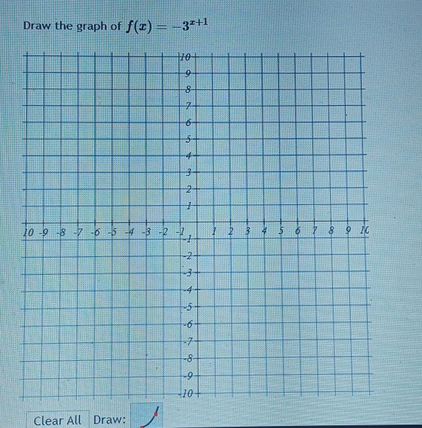 Draw the graph of f(x)=-3^(x+1)
Clear All Draw: