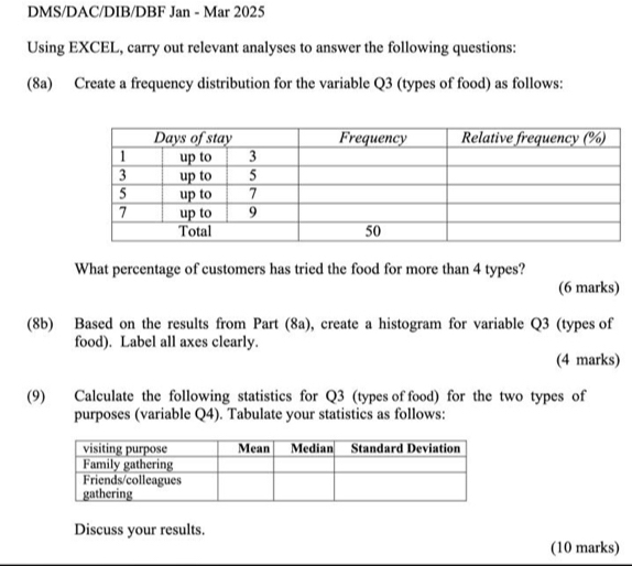 DMS/DAC/DIB/DBF Jan - Mar 2025 
Using EXCEL, carry out relevant analyses to answer the following questions: 
(8a) Create a frequency distribution for the variable Q3 (types of food) as follows: 
What percentage of customers has tried the food for more than 4 types? 
(6 marks) 
(8b) Based on the results from Part (8a), create a histogram for variable Q3 (types of 
food). Label all axes clearly. 
(4 marks) 
(9) Calculate the following statistics for Q3 (types of food) for the two types of 
purposes (variable Q4). Tabulate your statistics as follows: 
Discuss your results. 
(10 marks)