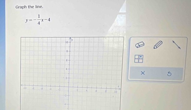 Graph the line.
y=- 1/4 x-4
×