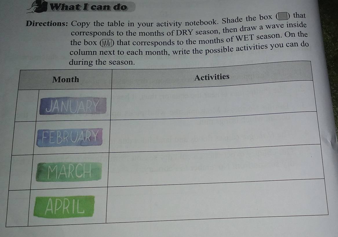 What I can do 
Directions: Copy the table in your activity notebook. Shade the box that 
corresponds to the months of DRY season, then draw a wave inside 
the box (W) that corresponds to the months of WET season. On the 
column next to each month, write the possible activities you can do