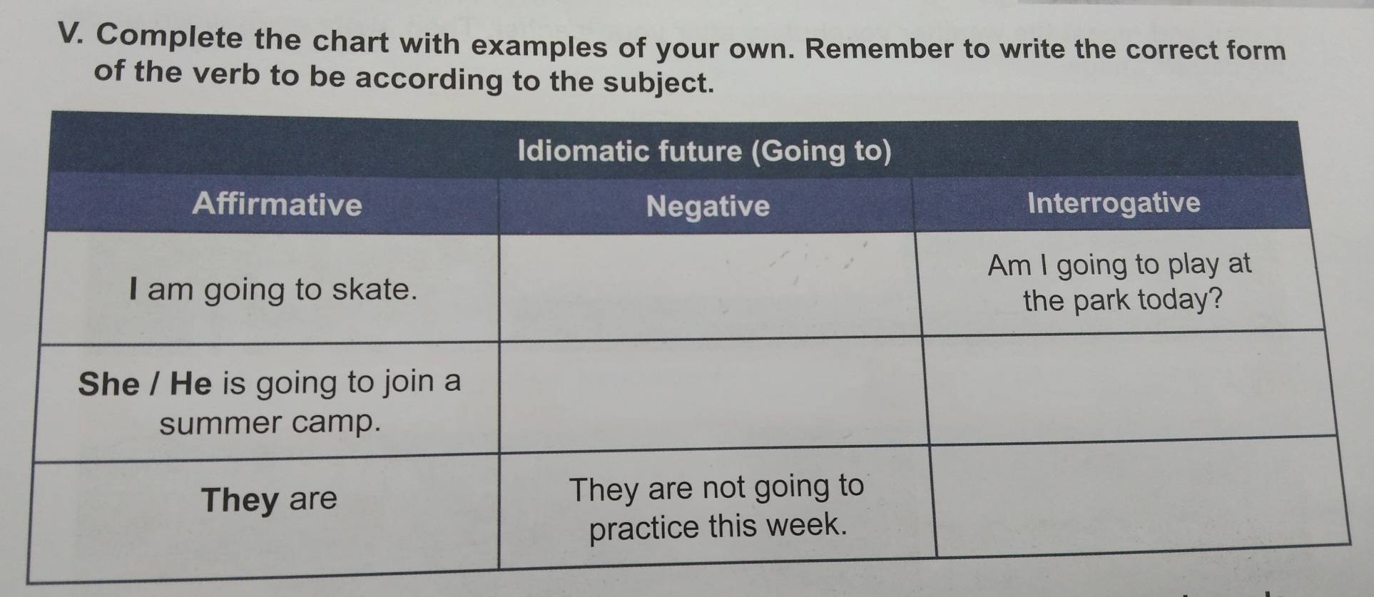 Resuelto:Complete the chart with examples of your own. Remember to ...