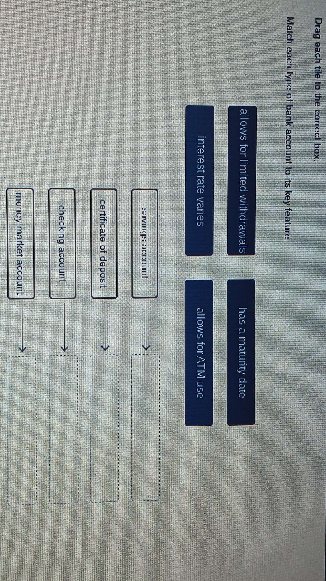 Drag each tile to the correct box
Match each type of bank account to its key feature.
allows for limited withdrawals has a maturity date
interest rate varies allows for ATM use
savings account
certificate of deposit
checking account
money market account