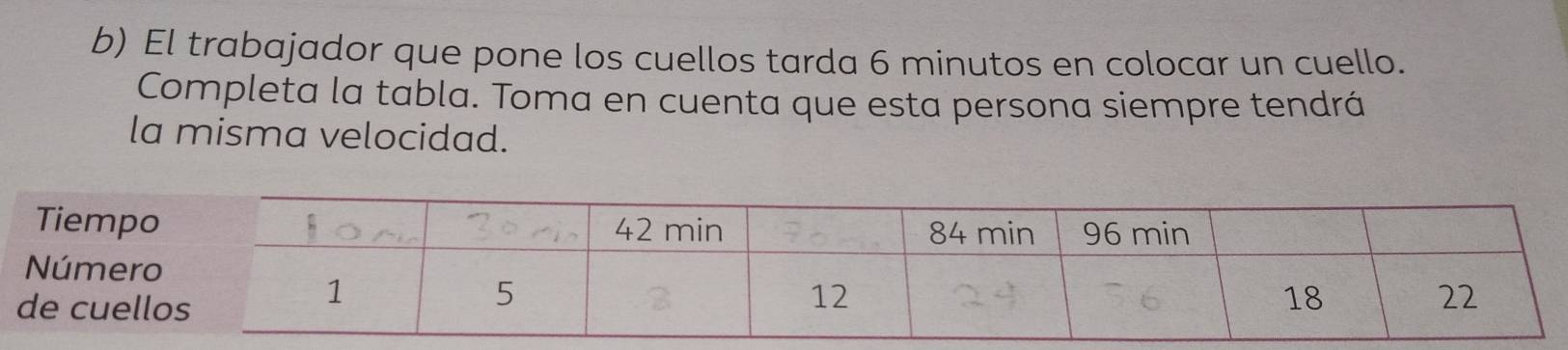 El trabajador que pone los cuellos tarda 6 minutos en colocar un cuello. 
Completa la tabla. Toma en cuenta que esta persona siempre tendrá 
la misma velocidad.