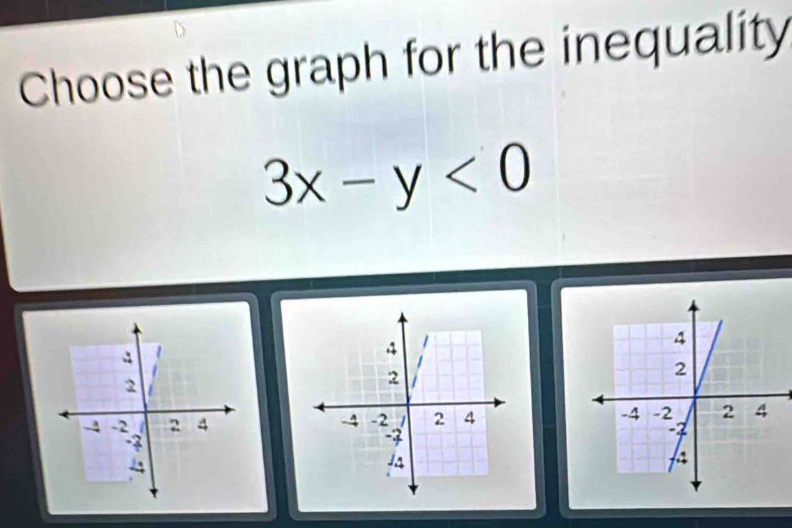 Choose the graph for the inequality
3x-y<0</tex>