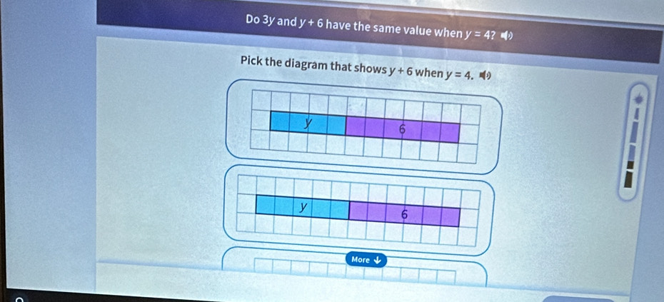 Do 3y and y+6 have the same value when y=4? 
Pick the diagram that shows y+6 when y=4. 
More