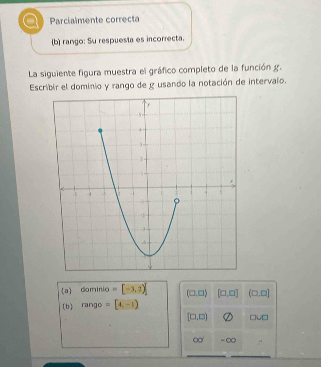 a Parcialmente correcta
(b) rango: Su respuesta es incorrecta.
La siguiente figura muestra el gráfico completo de la función g.
Escribir el dominio y rango de g usando la notación de intervalo.
(a) dominio =[-3,2)] (□ ,□ ) [□ ,□ ] (□ ,□ ]
(b) rango =[4,-1)
[□ ,□ ) □ UI
∞ -∞