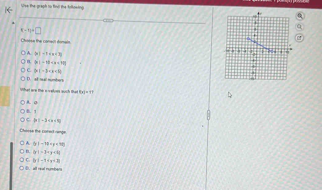 Use the graph to find the following
f(-1)=□
Choose the correct domain.
A.  x|-1≤ x<3
B.  x|-10
C.  x|-3
D. all real numbers 
What are the x-values such that f(x)=1 7
A. ∅
B. 1
C.  x|-3
Choose the correct range.
A.  y|-10
B.  y|-3
C.  y|-1
D. all real numbers