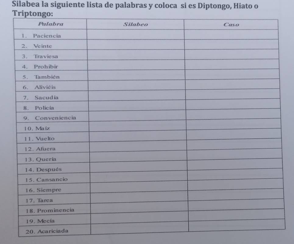 Silabea la siguiente lista de palabras y coloca si es Diptongo, Hiato o