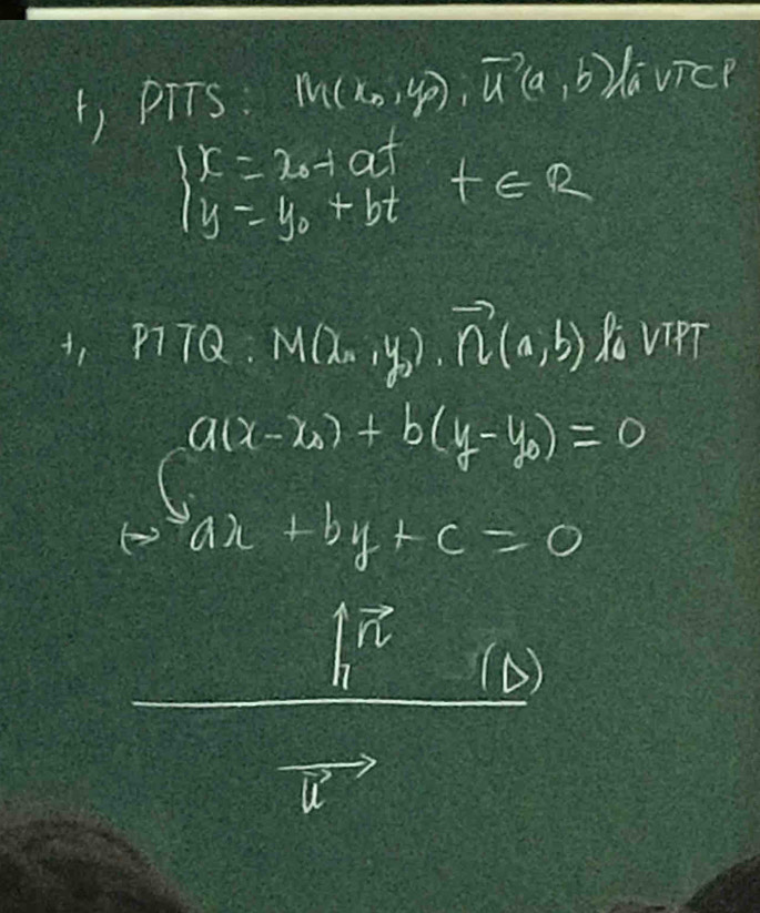 1, pTTs In(x_0,y), vector u(a,b)foverline avrep
beginarrayr x=2_0+at y=y_0+btendarray +∈ Q
PiTQ:M(lambda _a,y_b).vector n(a,b) RoVIPT
a(x-x_0)+b(y-y_0)=0
ax+by+c=0
(B)