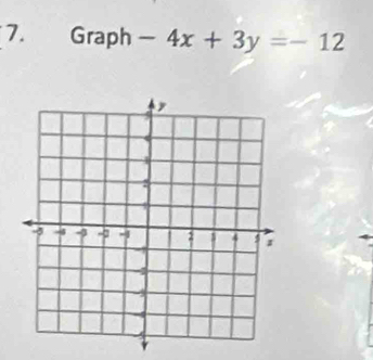 Graph -4x+3y=-12