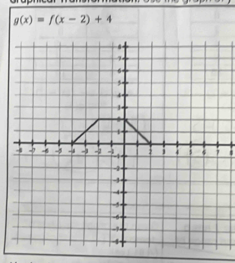 g(x)=f(x-2)+4
B