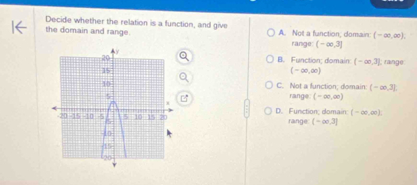 Decide whether the relation is a function, and give
the domain and range. A. Not a function; domain: (-∈fty ,∈fty ); 
range: (-∈fty ,3]
B. Function; domain: (-∈fty ,3]; range
(-∈fty ,∈fty )
C. Not a function; domain: (-∈fty ,3], 
□ range: (-∈fty ,∈fty )
D. Function; domain: (-∈fty ,∈fty ). 
range: (-∈fty ,3]