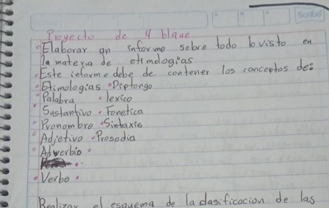 Proye dto do y blaue 
Elaborar an informe sobve todo l visto en 
An materia be etcmologias 
cEste informe debe de contener las conceptos des 
Etimelogias oDcptongo 
Palabra.lexico 
Sustantivo. Fonetical 
Pronombre Sintaxio 
Adjetive. Prosodia 
Adverbio. 
o 
Verbo. 
Bealizor elesauema de la clasificacion de las