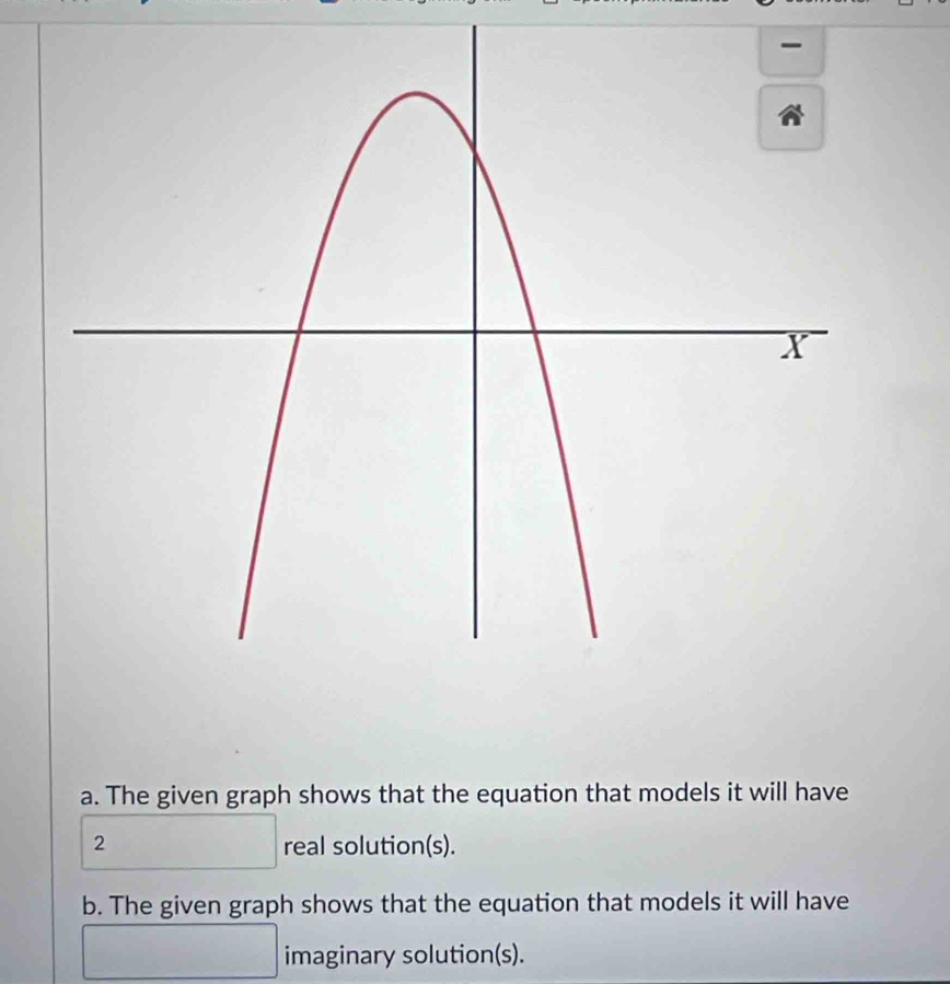 The given graph shows that the equation that models it will have
2 real solution(s). 
b. The given graph shows that the equation that models it will have 
... frac  imaginary solution(s).