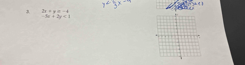 2x+y≥ -4
-5x+2y<1</tex>